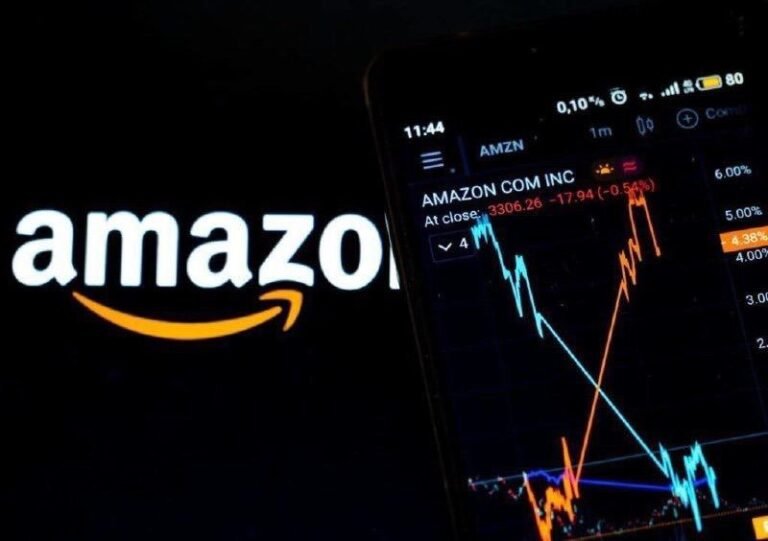 Fintechzoom Amazon Stock